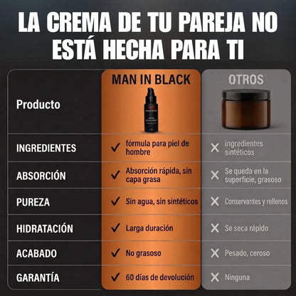 Sérum Antiedad - Prime Moisturizer